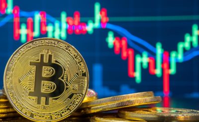 Bitcoin Price Analysis